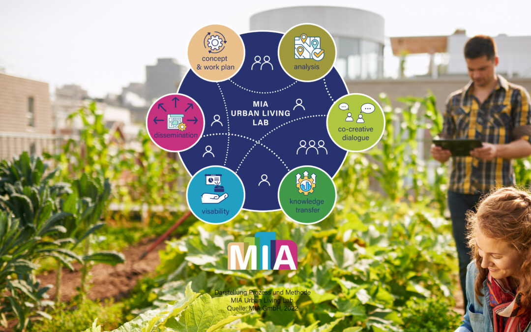 MIA Food Lab for the Austrian town Groß-Enzersdorf