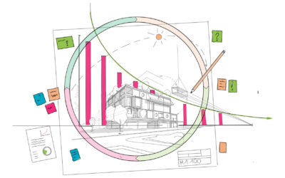 Erster Workshop des Praxis-Checks zum ULL “Zirkuläres Bauen Wien”